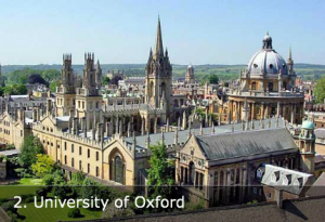 University of Oxford Siyaset Programı