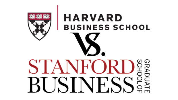 Amerika'da MBA Programları: Harvard vs. Stanford
